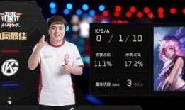 kpl最新转会爆料,最新爆料揭秘战队阵容大洗牌